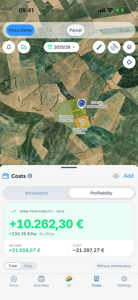 Costs screen with monthly movements and profitability