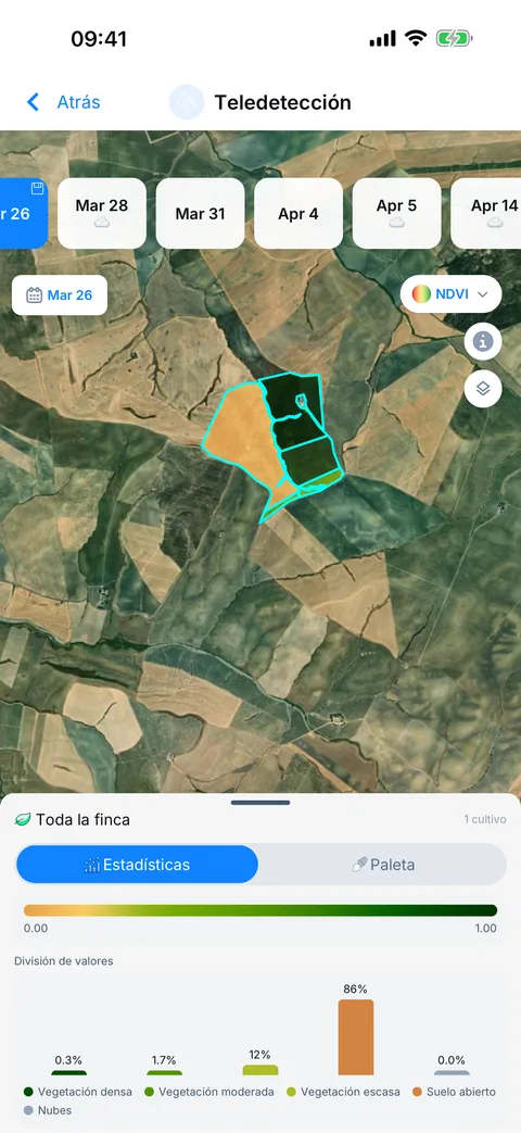Pantalla de teledetección con la capa NDVI sobre las parcelas